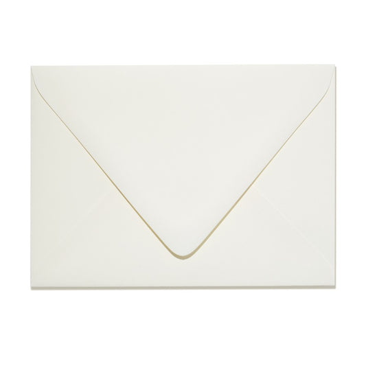 Inner Envelopes
