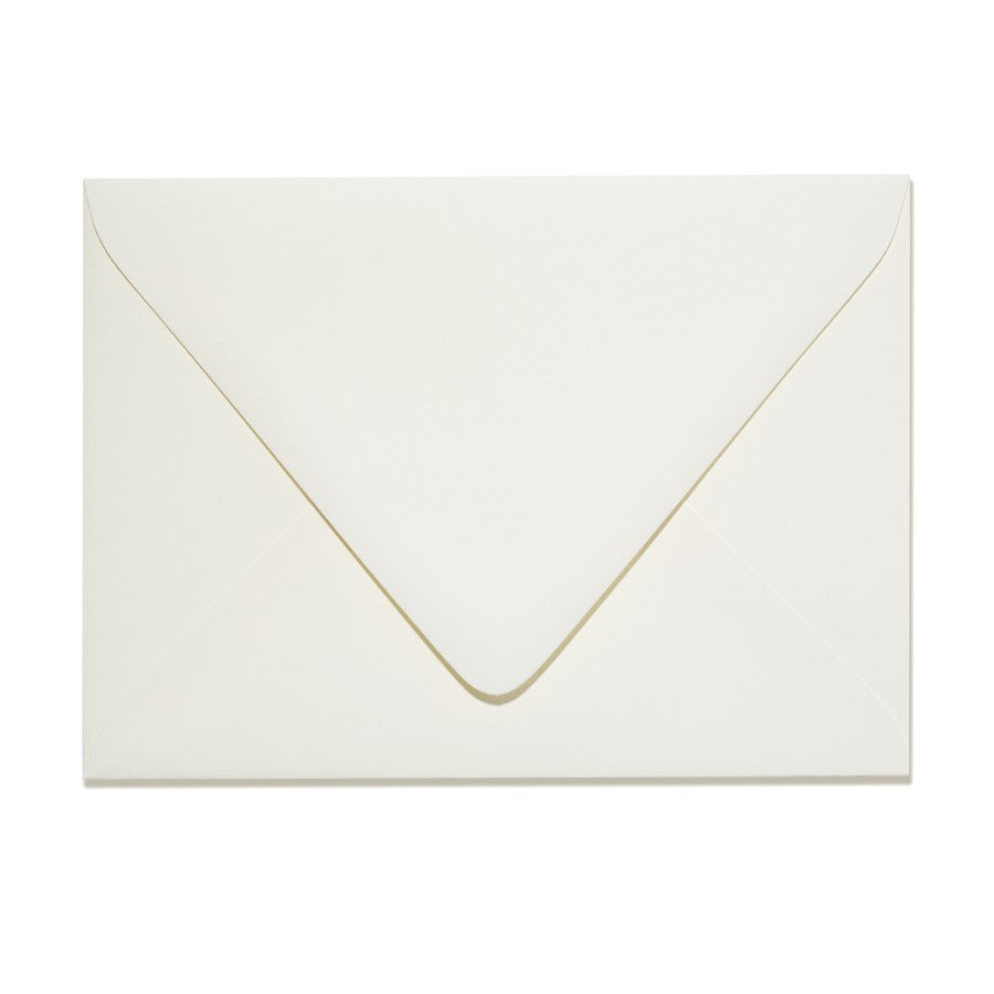Inner Envelopes